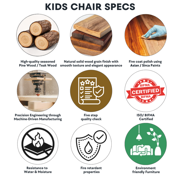 Kids Stable Wooden Chair for Kindergarten | Preschool & Nursery Seating