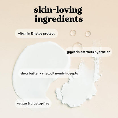 EOS Shea Better Sensitive Body Lotion Fragrance Free 473ml list of ingredients and consistency examples