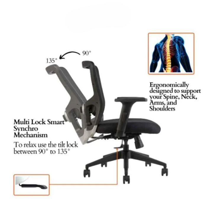 Ergonomic Office Chair with Lumbar Support, Adjustable Height, Swivel Base, Breathable Mesh Backrest and Modern Workstation Chair