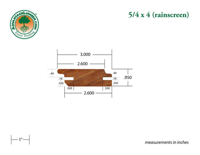 FSC® 5/4x4 Cumaru Rainscreen - Advantage Lumber