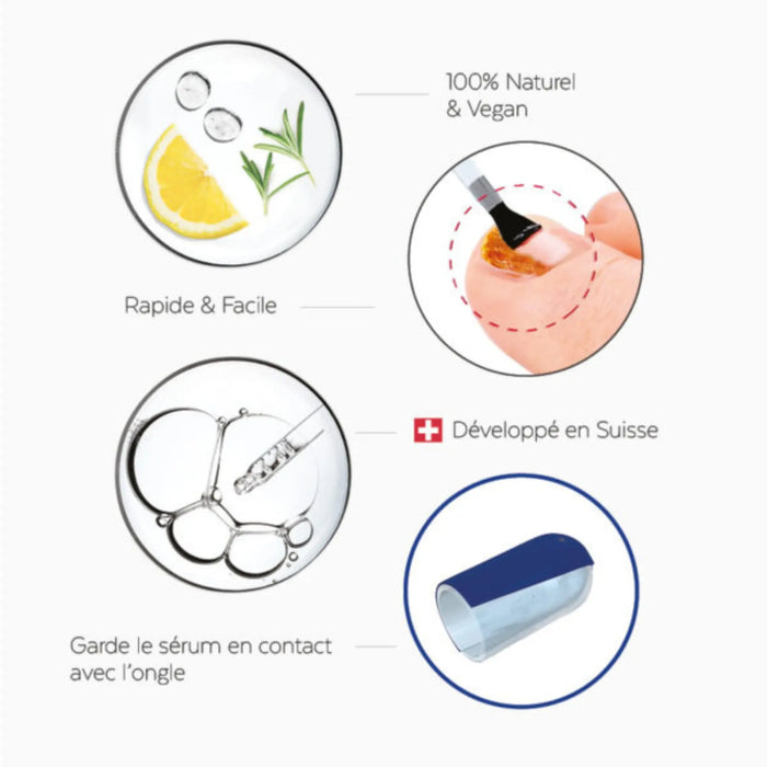 Nail fungus treatment - Intensive night - 8ml - Poderm Professional