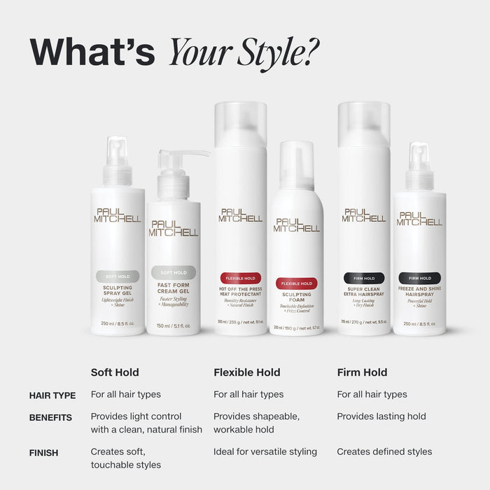 Paul Mitchell styling products on a light grey background, comparing soft, flexible and firm hold options for every hair type and styling finish.